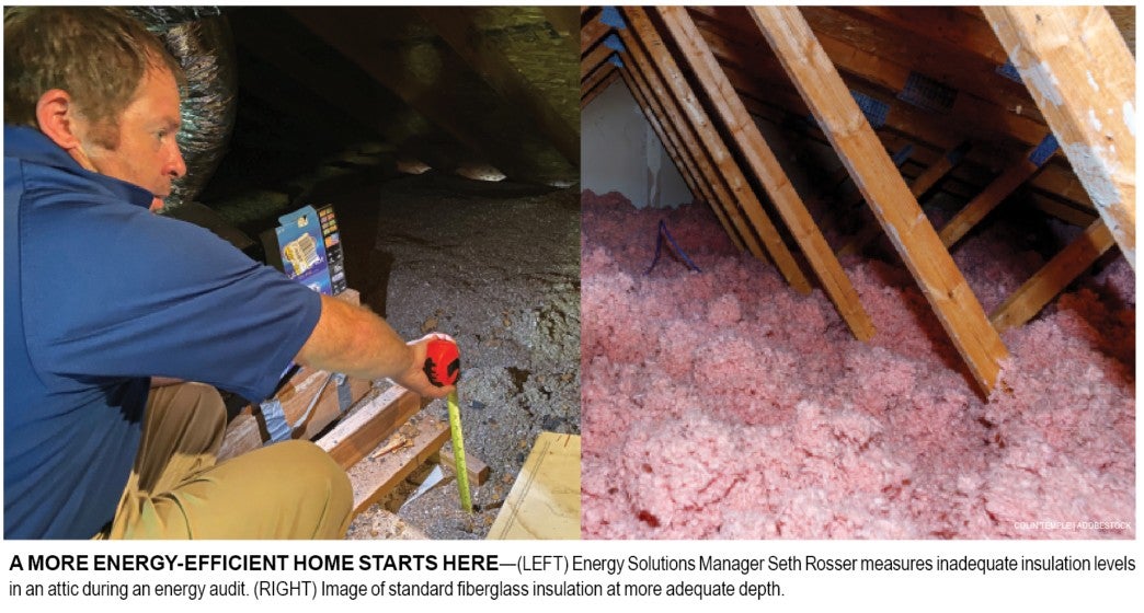 Photo collage of energy audit