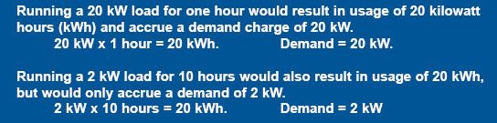 Demand%20Charge%20Example%201.JPG
